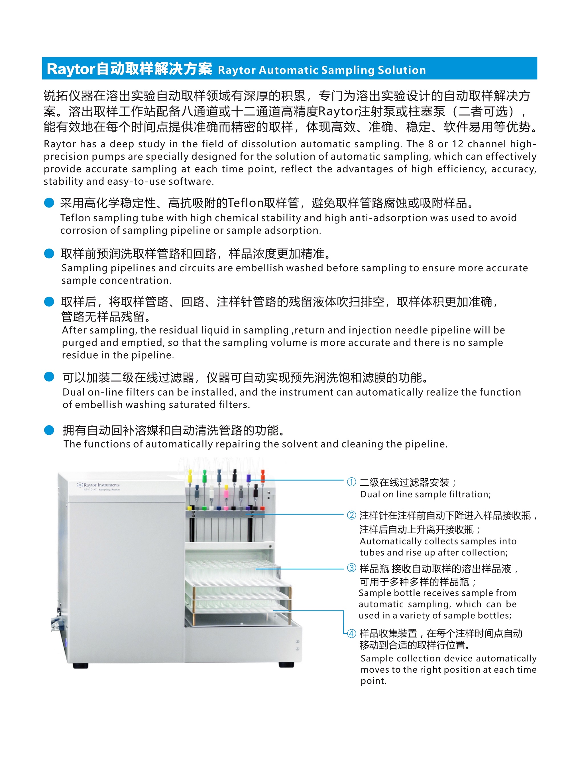 051715184181_09銳拓溶出產(chǎn)品畫冊(cè)_6.jpg